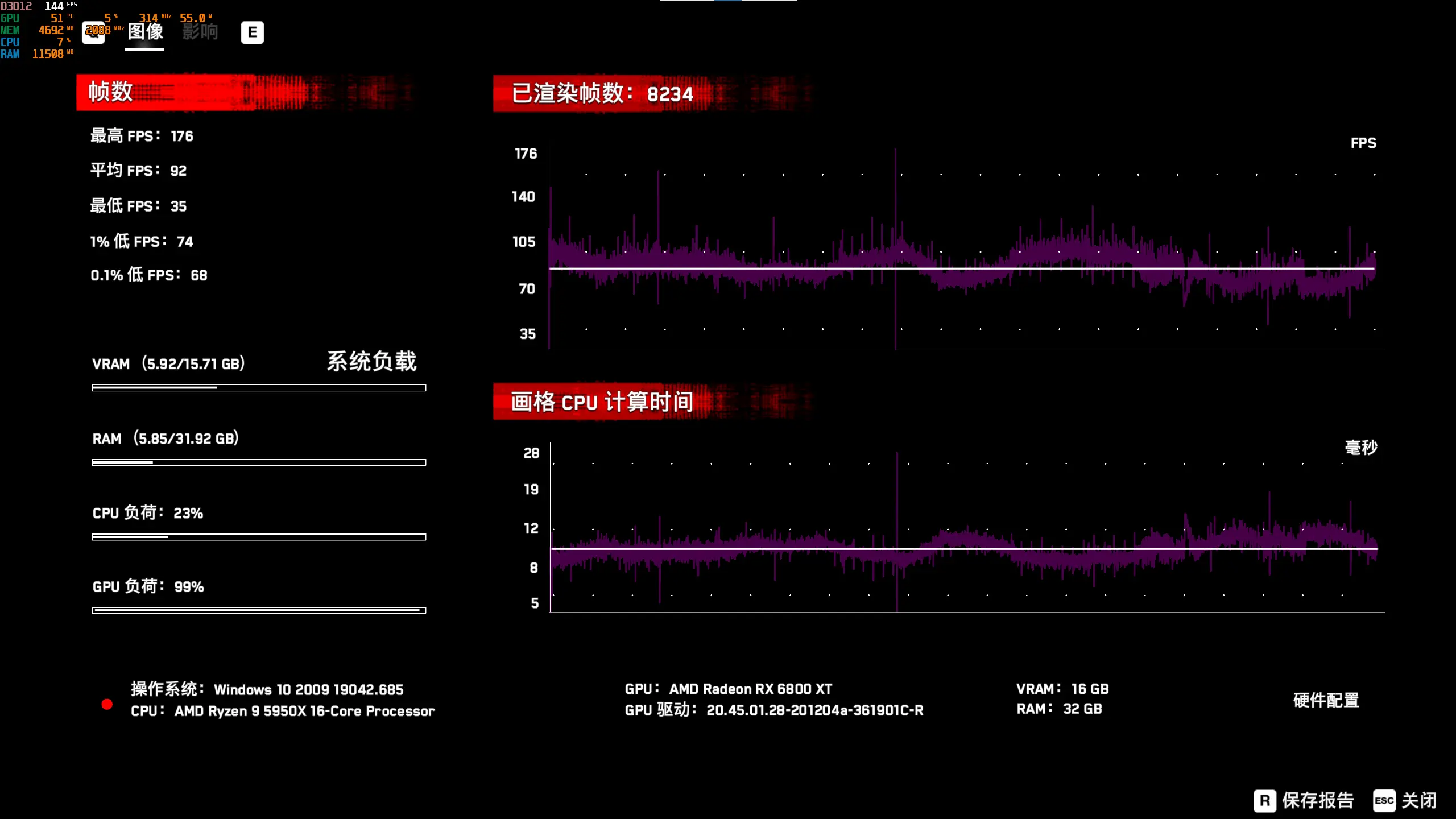 我装了一台鲁大师 230W 分的神机，3A 游戏平台装机作业