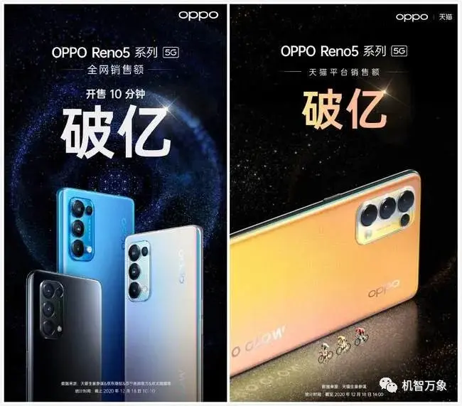 OPPO Reno5系列凭啥开售即遭遇全渠道疯抢？网友：实力决定一切