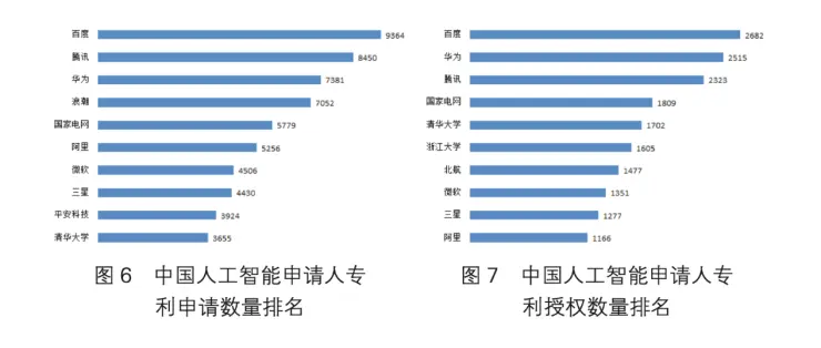 百度重归第一阵营最关键的契机来了？