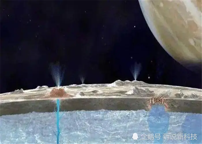 太阳系发现“超级水库”，储水量是地球的100倍，水资源不再短缺？