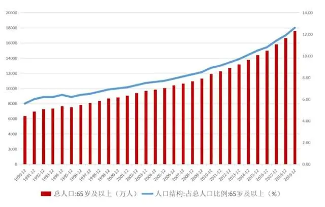 十倍牛股集中营，医药行业的“卖铲人”有多赚钱？