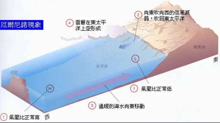 绝密视频流出，南极洲正在怒吼？专家：远不止这些