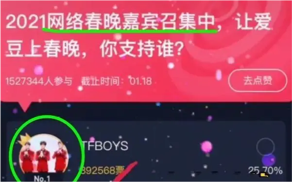 网络春晚投票榜出炉，TFBOYS实力登顶榜首，这次合体稳了