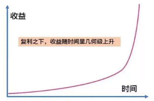 月入3k和月入3w女人的区别