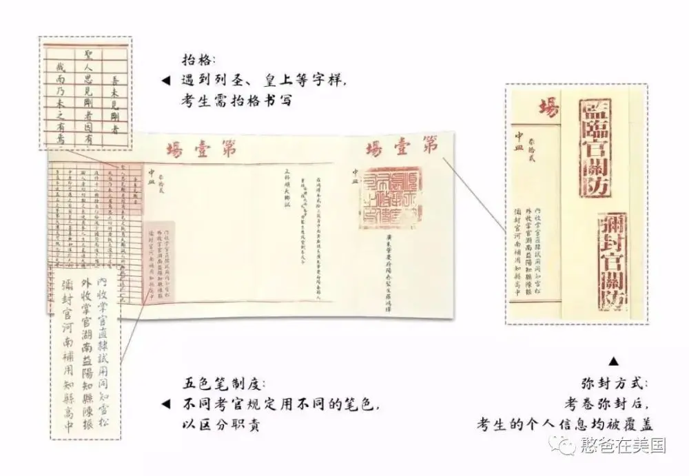 预告：狂卖2000万，故宫出了套烧脑奇书！