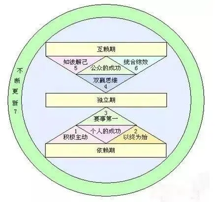 王思聪破产后卖拖鞋上热搜：废掉一个人最好的方法，是顺其自然