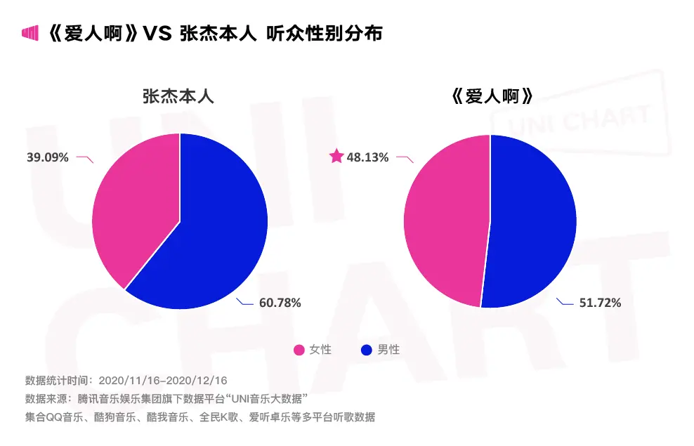 这哪是38岁的人啊！