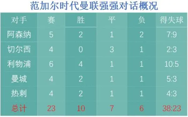 两年了，索尔斯克亚究竟合不合格？