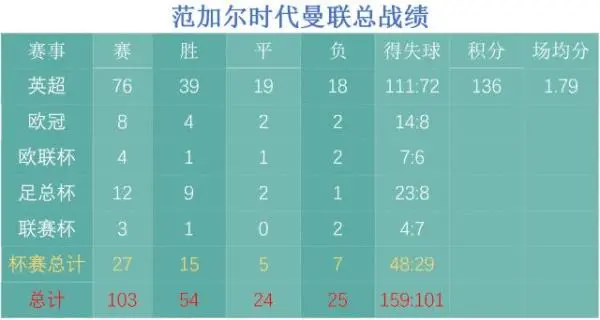 两年了，索尔斯克亚究竟合不合格？