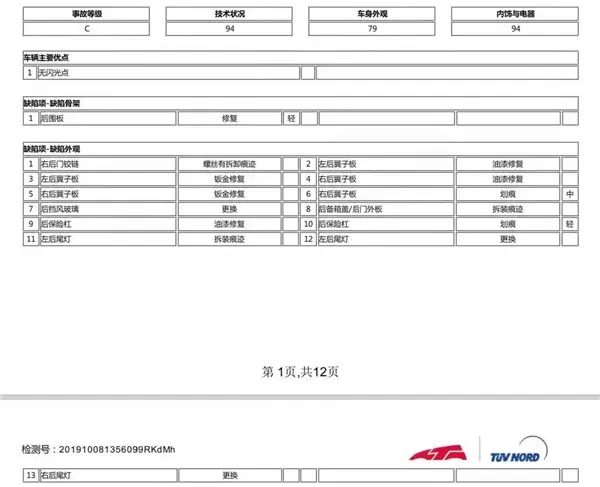 110多万元买二手豪车 “车辆损失”曾超90万元