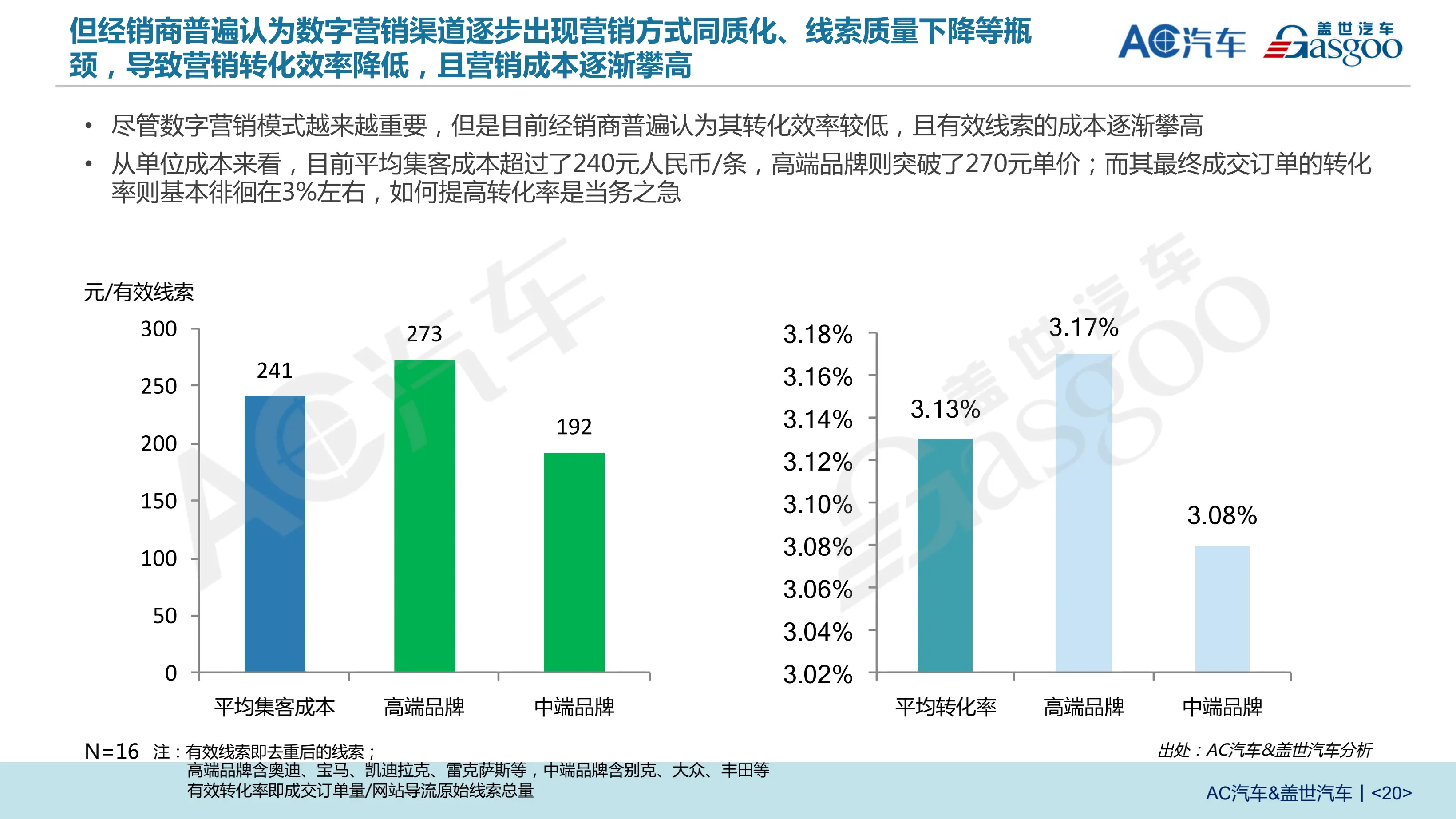 界面预言家｜电动车反击燃油车“大战”将在中国市场上演