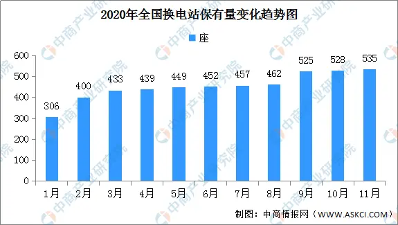 界面预言家｜电动车反击燃油车“大战”将在中国市场上演