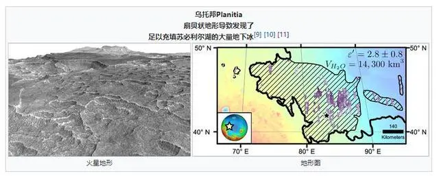 天问一号：将在火星哪个地区登陆？到达时到底是冬季还是夏季？