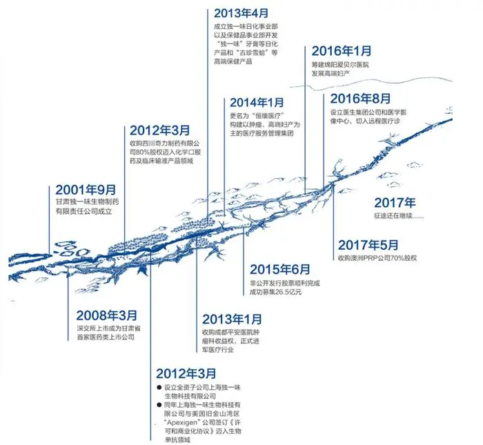 这些地方前首富“栽了”！他们都干了啥？