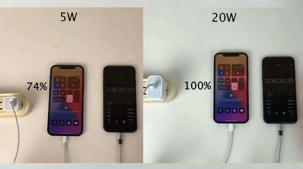 看看iPhone12Pro原装5W对比20W充电实测，结果很意外！