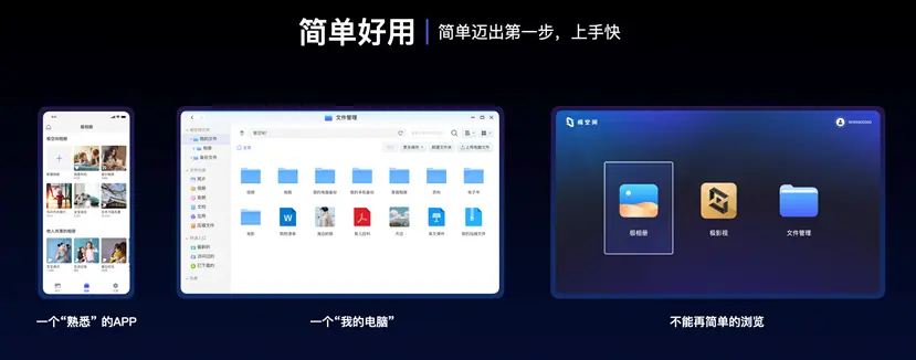 “装备”摄影人应该拥有的“极空间私有云”