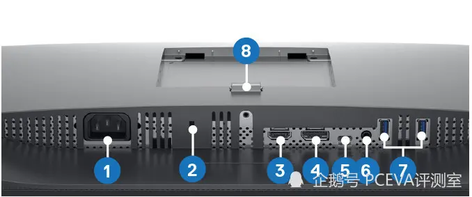 显卡上的USB-C接口有什么用？虽然VR残废了但功能依然很多