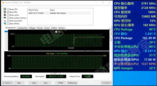 新酷睿桌面处理器性能曝光：AMD放心了，依然被Zen 3碾压