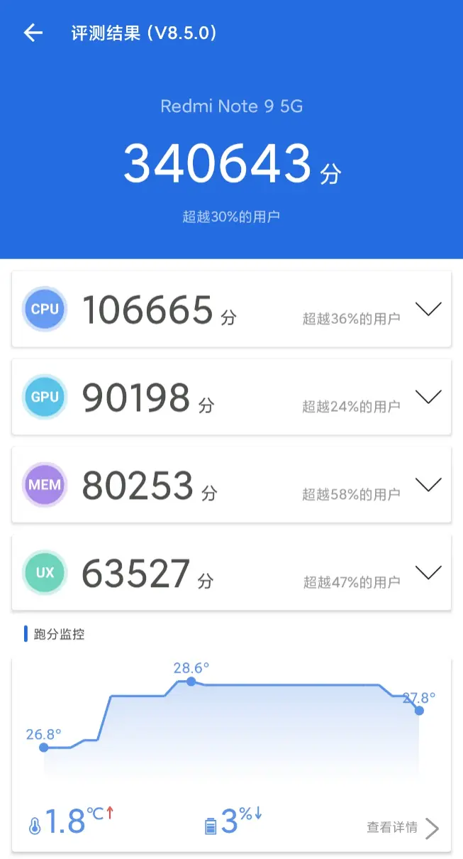 Redmi Note9 5G 性能大考验，看完结果决定买不买