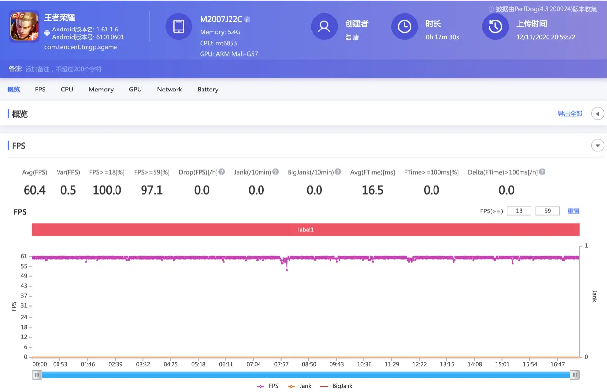 Redmi Note9 5G 性能大考验，看完结果决定买不买