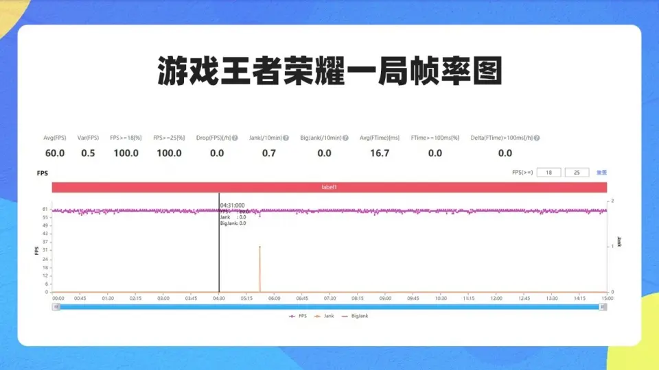 华为nova8 Pro上手体验 极具颜值及辨识度的手机