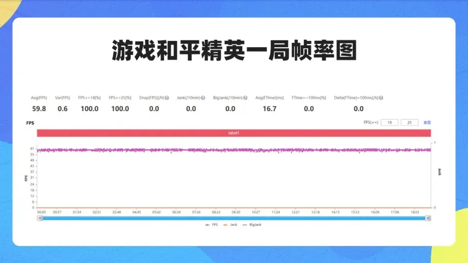 华为nova8 Pro上手体验 极具颜值及辨识度的手机