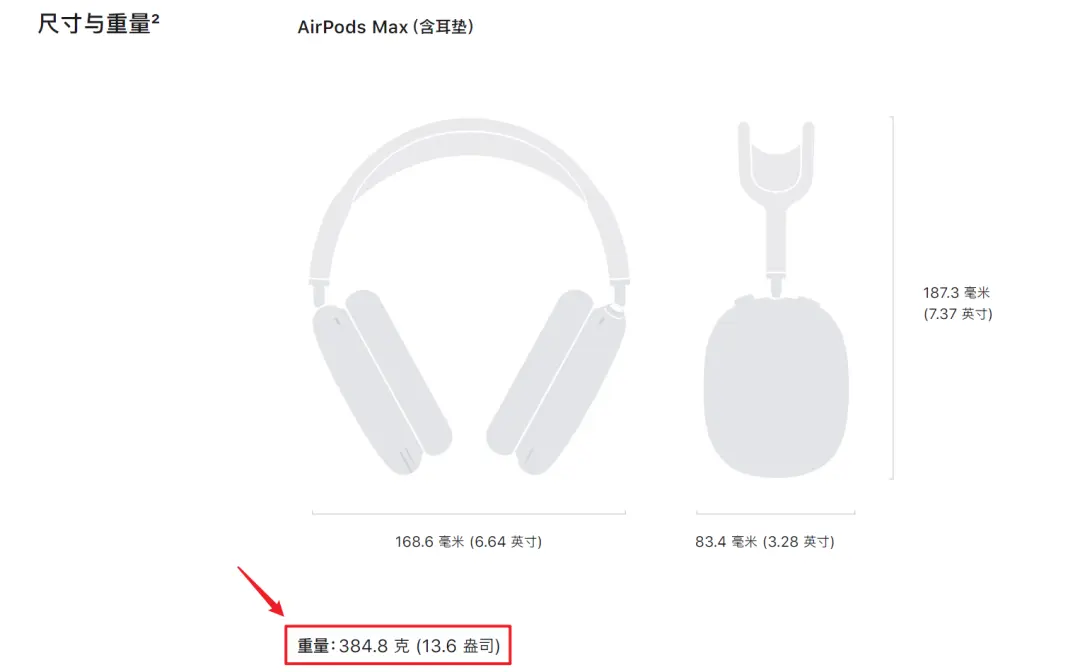 4399的AirPods Max，到底值不值得买？