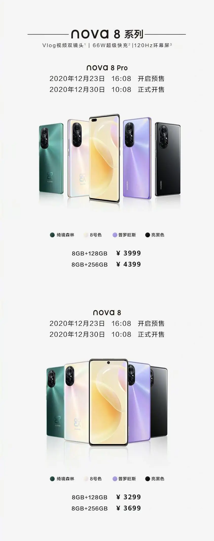 引领视频手机领域浪潮，华为nova8 Pro定义Vlog神器