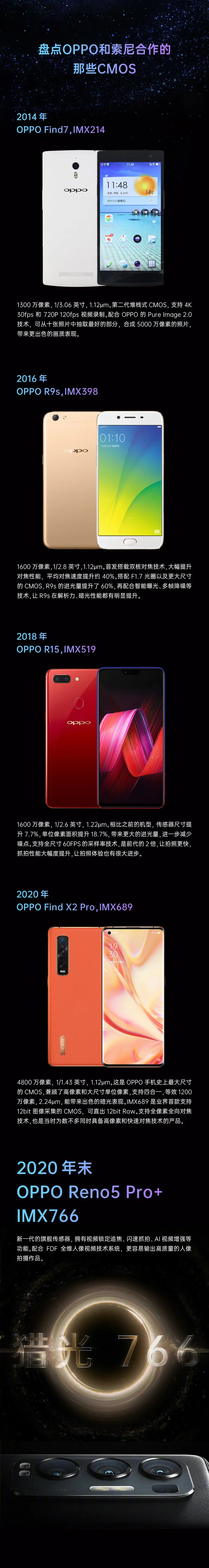 OPPO索尼强强联合！Reno5 Pro＋即将首发“猎光766”