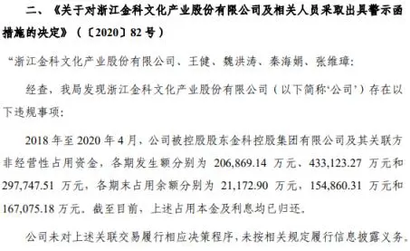 涉嫌内幕交易被立案调查 金科文化董事长1年3次遭监管