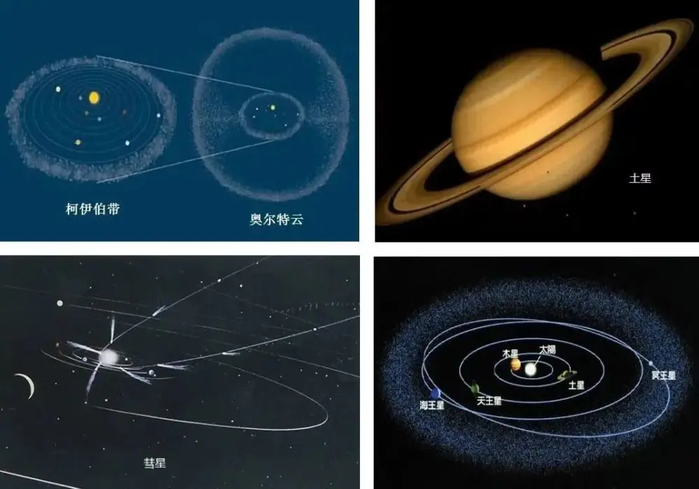 哈勃拍摄1500万光年外的星系时，还同时看到太阳系的两颗小行星！