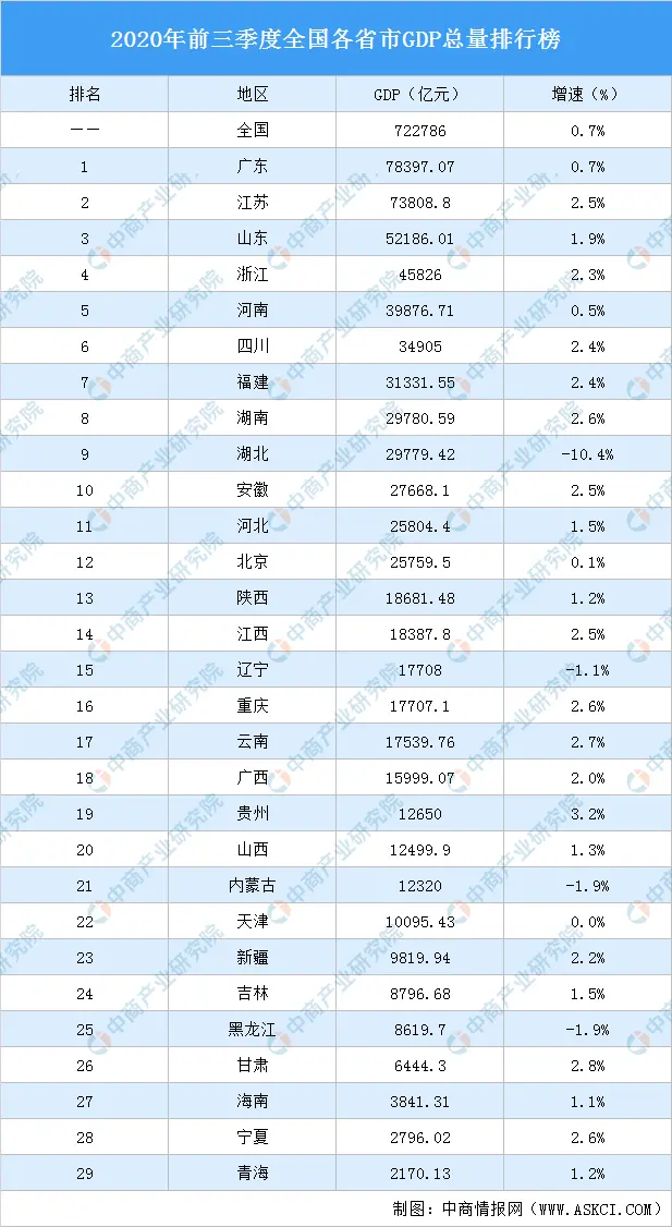 哪类人正在被一线城市劝退？