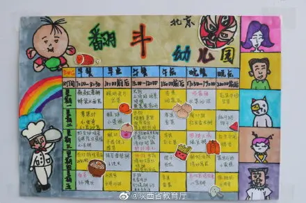 “美食荟萃”幼儿食谱，你Pick哪一个