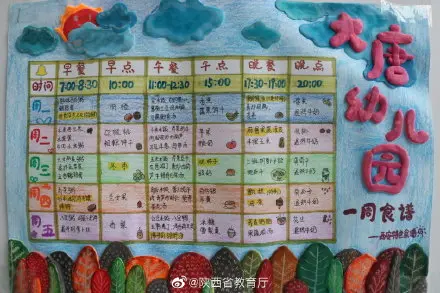 “美食荟萃”幼儿食谱，你Pick哪一个