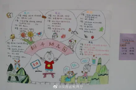 “美食荟萃”幼儿食谱，你Pick哪一个
