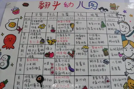 “美食荟萃”幼儿食谱，你Pick哪一个