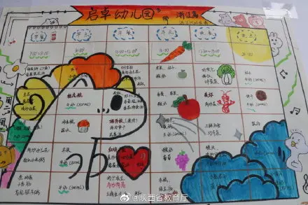 “美食荟萃”幼儿食谱，你Pick哪一个