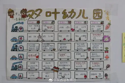 “美食荟萃”幼儿食谱，你Pick哪一个