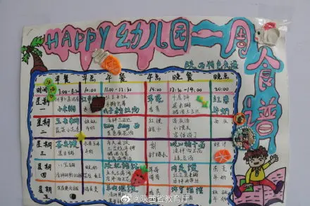 “美食荟萃”幼儿食谱，你Pick哪一个