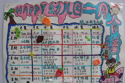 “美食荟萃”幼儿食谱，你Pick哪一个