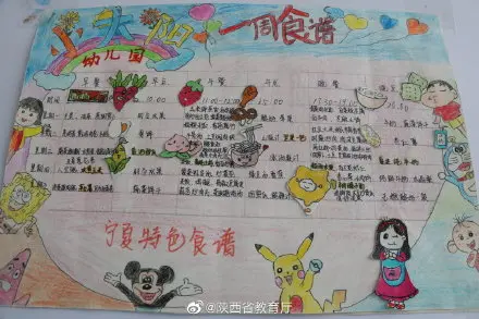 “美食荟萃”幼儿食谱，你Pick哪一个