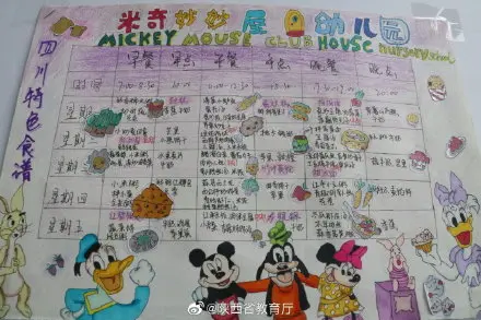 “美食荟萃”幼儿食谱，你Pick哪一个