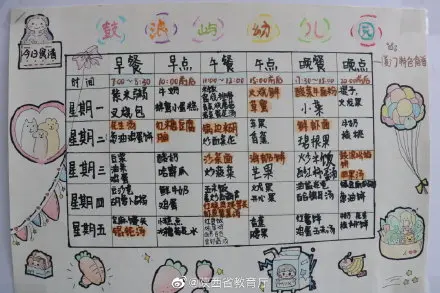 “美食荟萃”幼儿食谱，你Pick哪一个