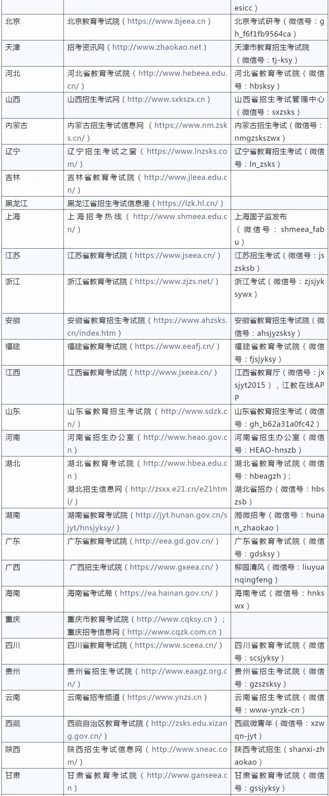 关注！377万考生将走进考研考场、高校把选修课开到海上……听，教育早新闻来啦！