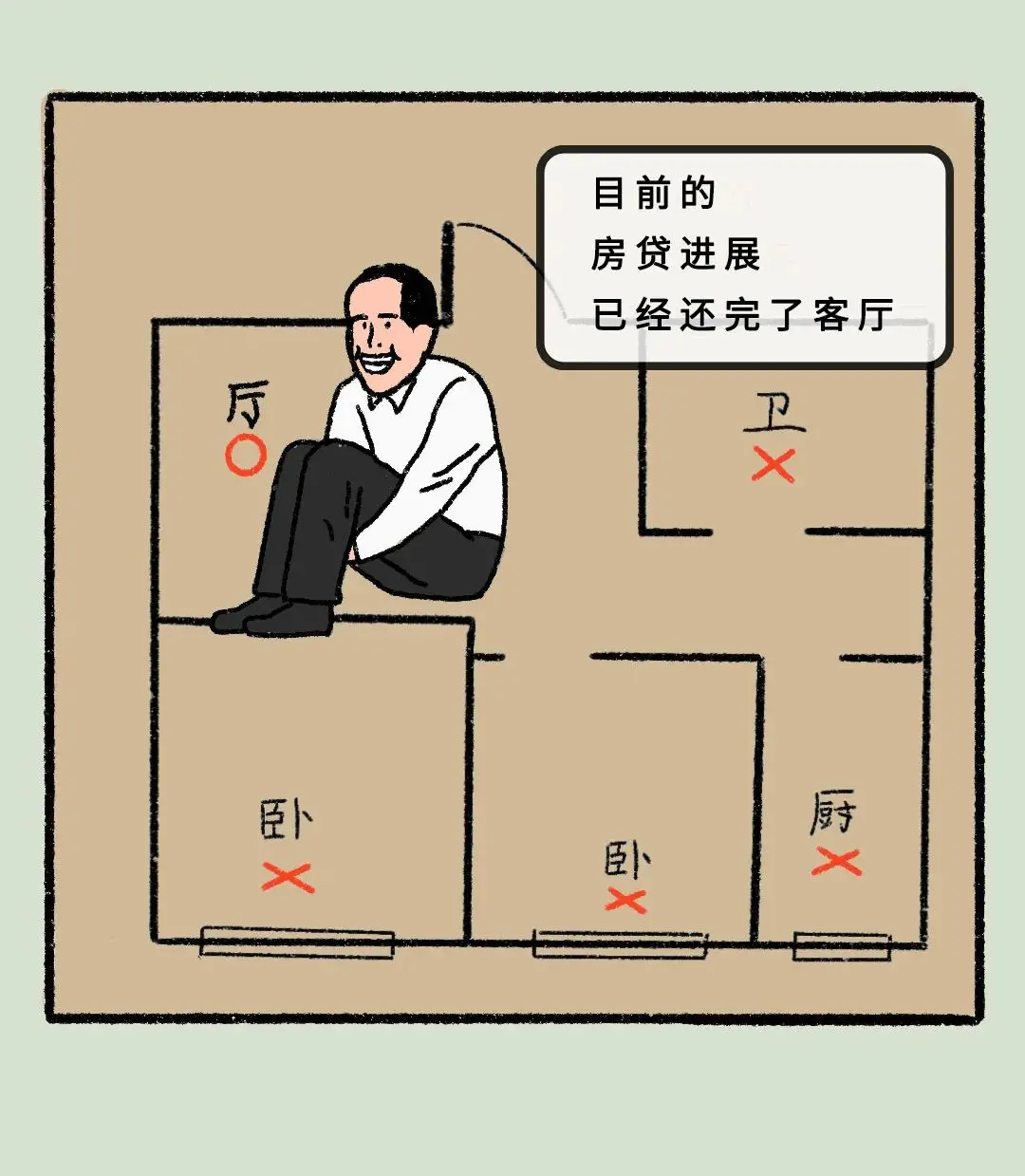 早安，打工人