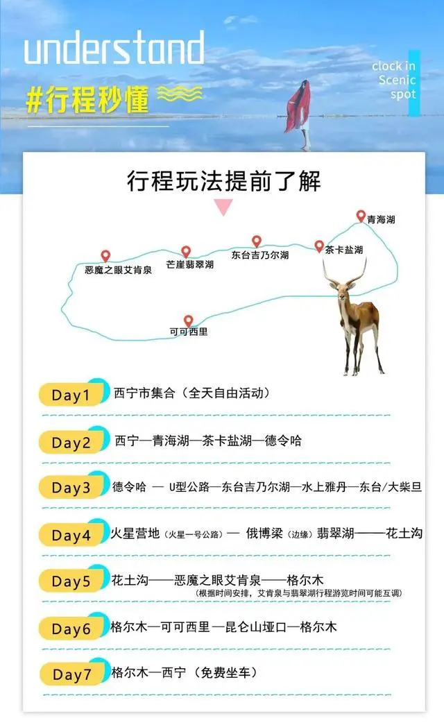 比西藏神秘！国内这个“火星”秘境，存在千年却少有人知