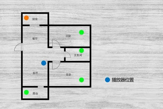 一副FIIL CC2蓝牙耳机打通手机、播放器、电脑三大平台