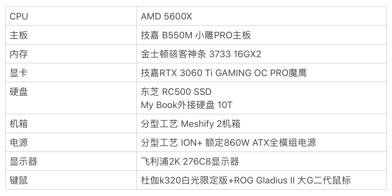 技嘉RTX 3060Ti魔鹰PRO画质赛博朋克2077实测