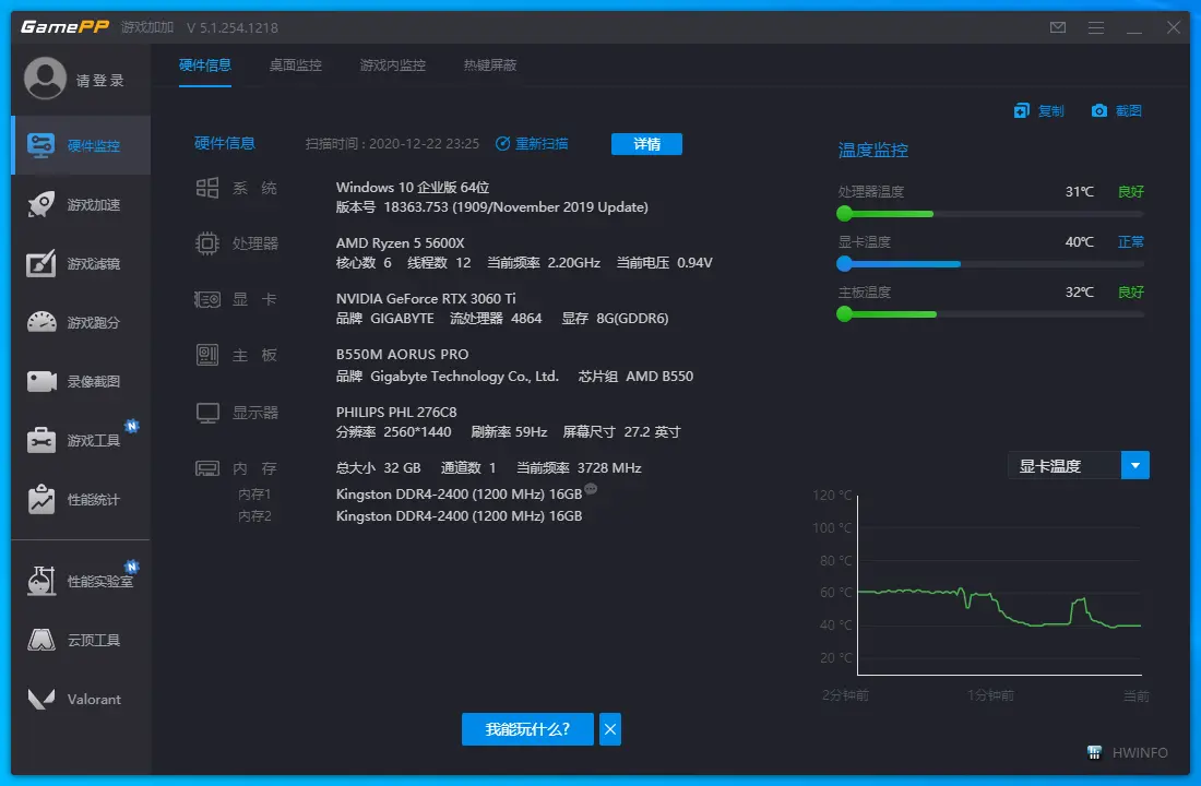 技嘉RTX 3060Ti魔鹰PRO画质赛博朋克2077实测