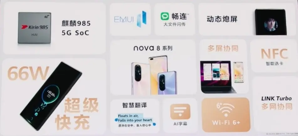 华为发布 nova8及8 Pro，Kirin 985 售3299元